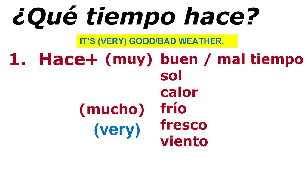 ¿Qué tiempo hace 1. Hace + (very) (muy) buen / mal tiempo sol calor