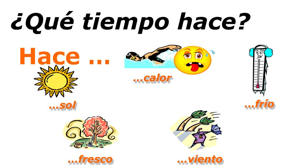 ¿Qué tiempo hace Hace … …calor …sol …frío …fresco …viento