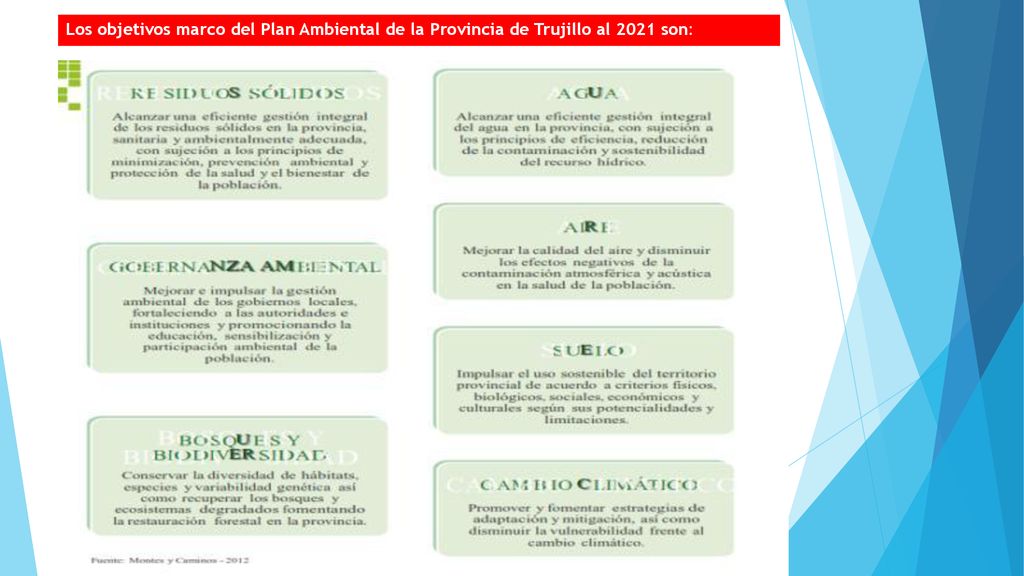 Los objetivos marco del Plan Ambiental de la Provincia de Trujillo al 2021 son: