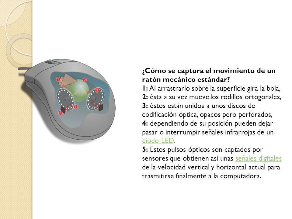 ¿Cómo se captura el movimiento de un ratón mecánico estándar