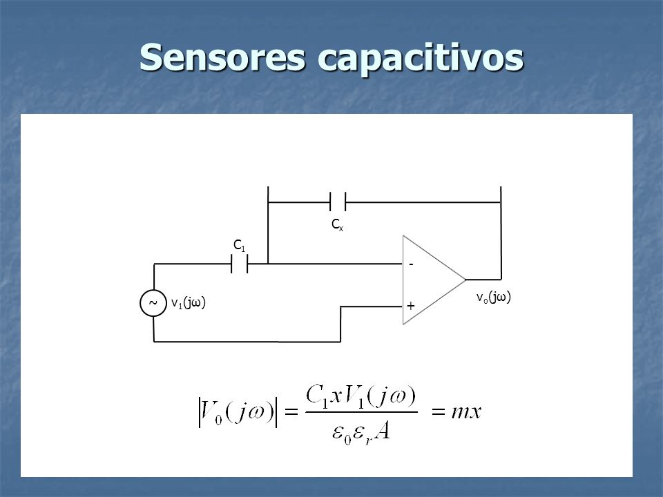 Sensores capacitivos v1(jω) R + - Cx C1 ~ vo(jω)