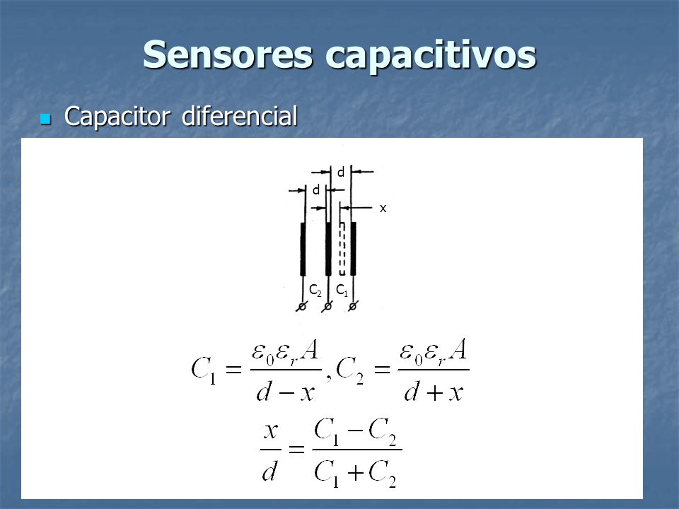 Sensores capacitivos Capacitor diferencial d x C1 C2