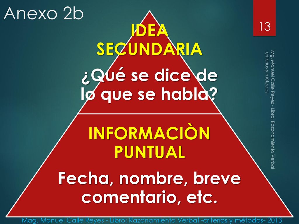 ¿Qué se dice de lo que se habla Fecha, nombre, breve comentario, etc.
