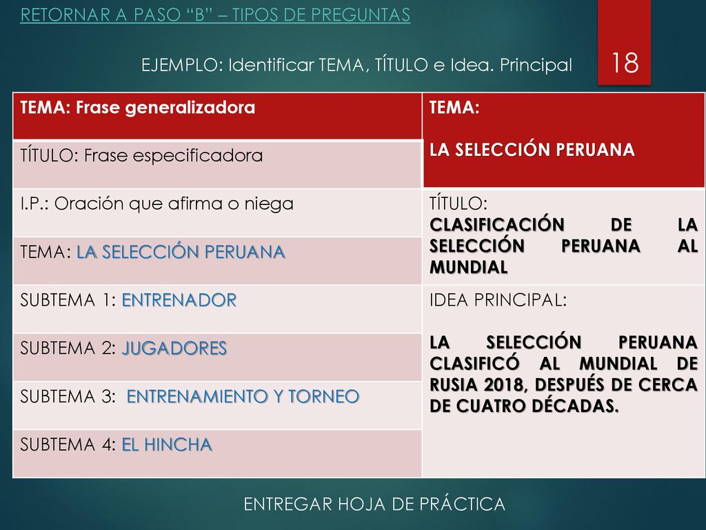 RETORNAR A PASO B – TIPOS DE PREGUNTAS