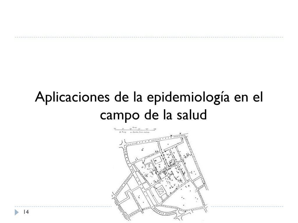 Aplicaciones de la epidemiología en el campo de la salud