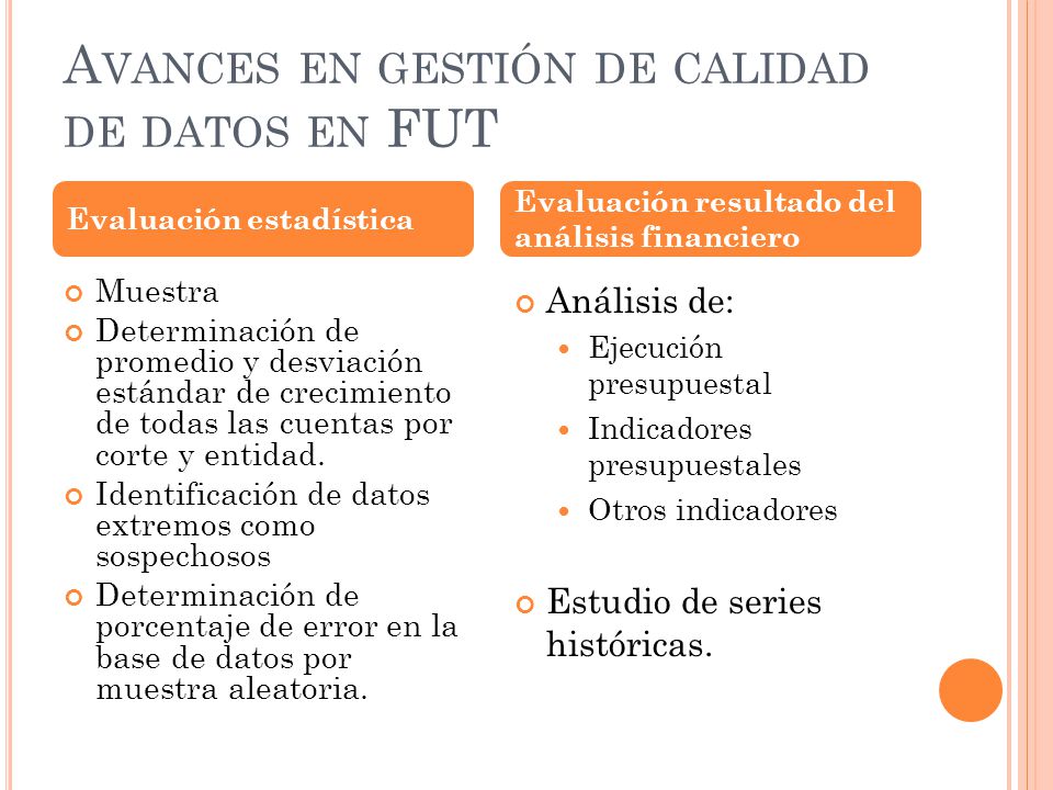 Avances en gestión de calidad de datos en FUT