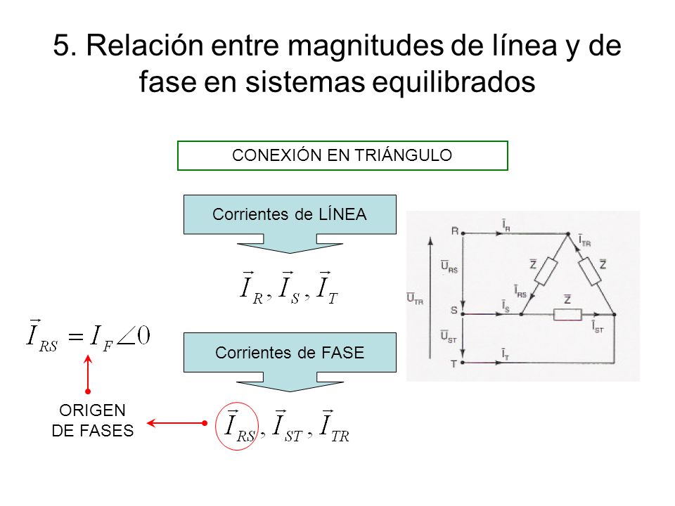 5. Relación entre magnitudes de línea y de fase en sistemas equilibrados