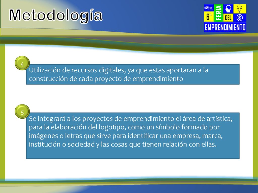 Metodología Utilización de recursos digitales, ya que estas aportaran a la construcción de cada proyecto de emprendimiento.