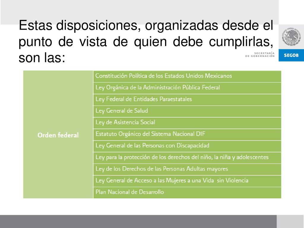 Estas disposiciones, organizadas desde el punto de vista de quien debe cumplirlas, son las: