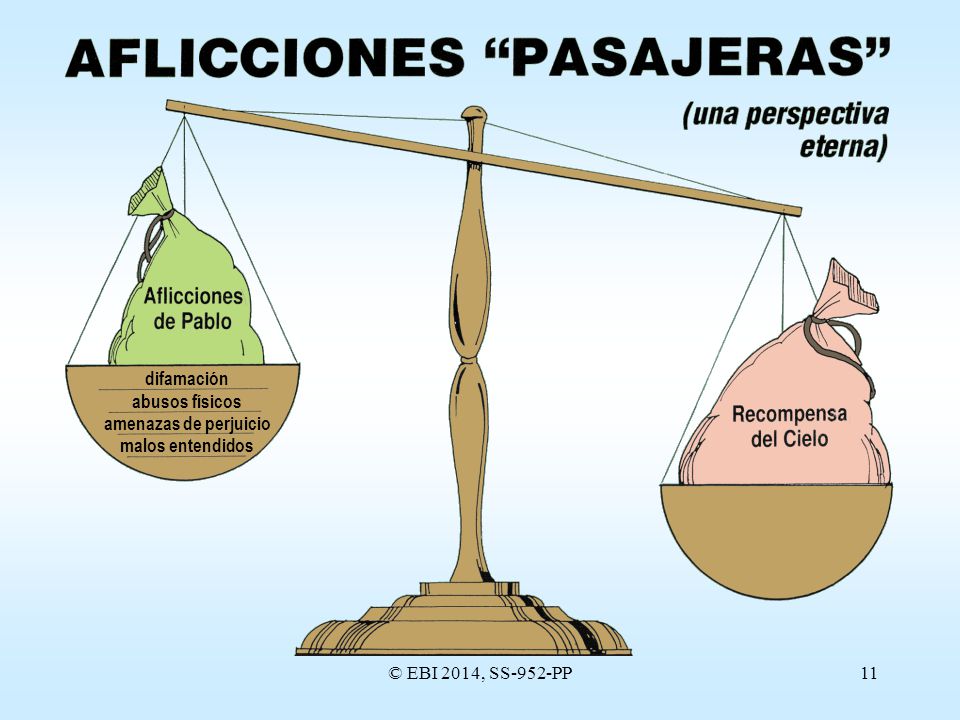 difamación abusos físicos amenazas de perjuicio malos entendidos © EBI 2014, SS-952-PP