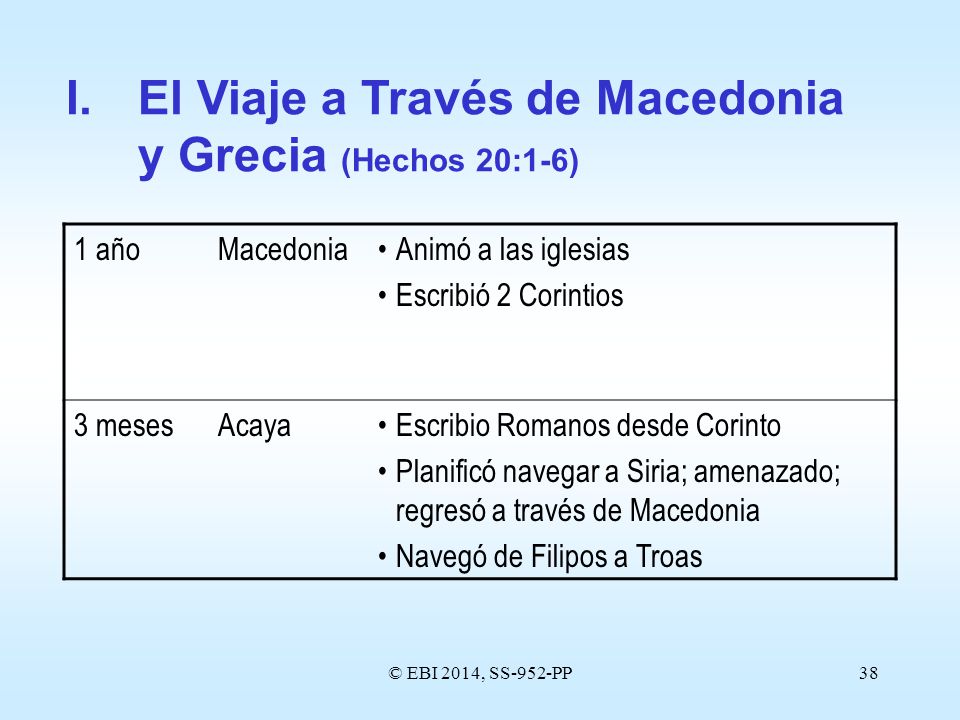 I. El Viaje a Través de Macedonia y Grecia (Hechos 20:1-6)