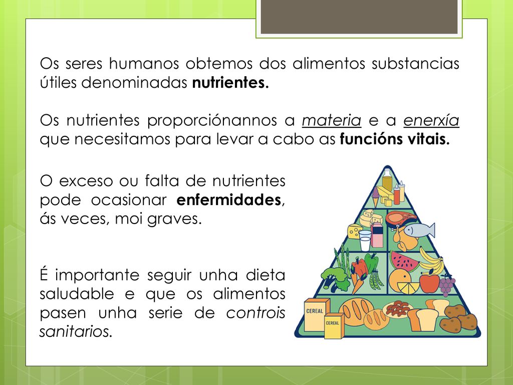 Os seres humanos obtemos dos alimentos substancias útiles denominadas nutrientes.