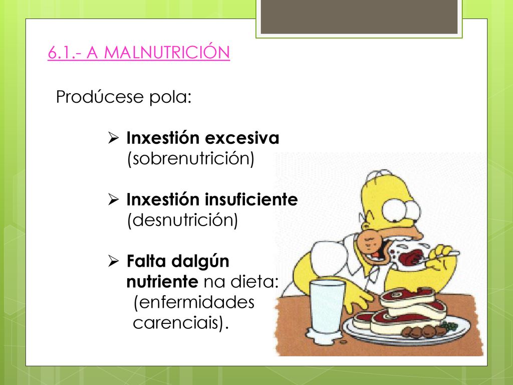 6.1.- A MALNUTRICIÓN Prodúcese pola: Inxestión excesiva (sobrenutrición) Inxestión insuficiente (desnutrición)