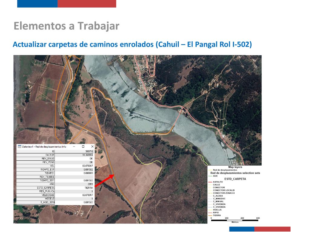 Elementos a Trabajar Actualizar carpetas de caminos enrolados (Cahuil – El Pangal Rol I-502) Sistema de referencia.