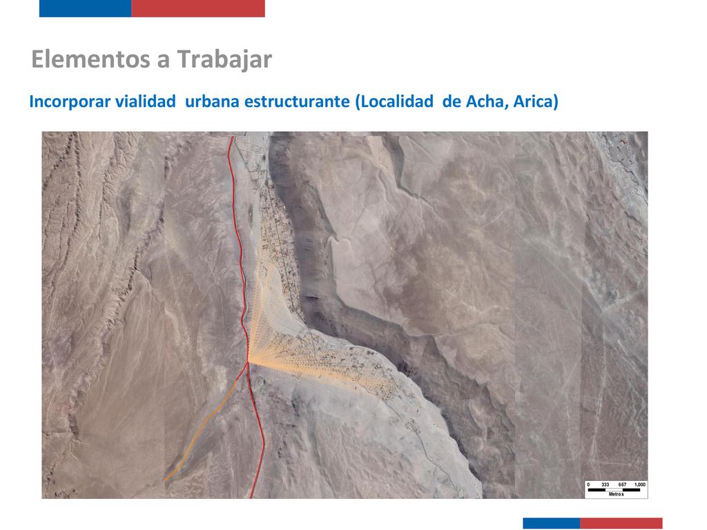 Elementos a Trabajar Incorporar vialidad urbana estructurante (Localidad de Acha, Arica) Sistema de referencia.