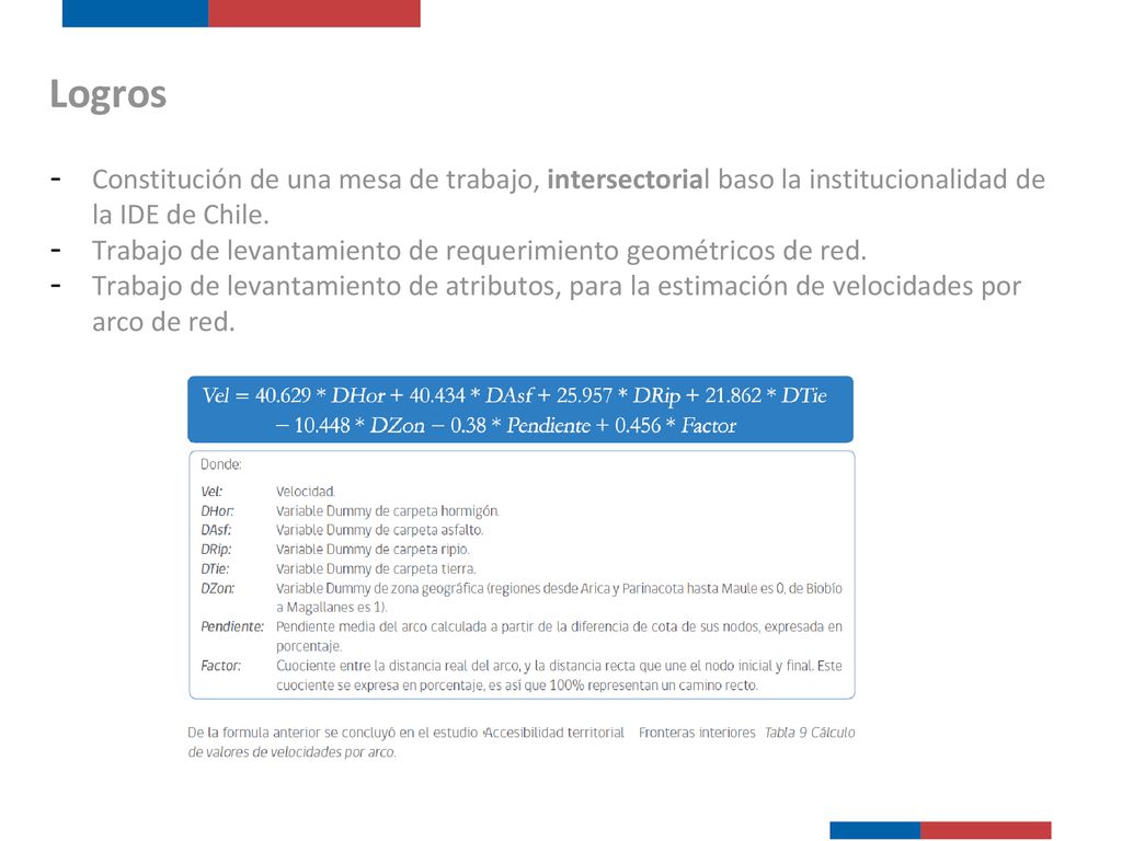 Logros Constitución de una mesa de trabajo, intersectorial baso la institucionalidad de la IDE de Chile.