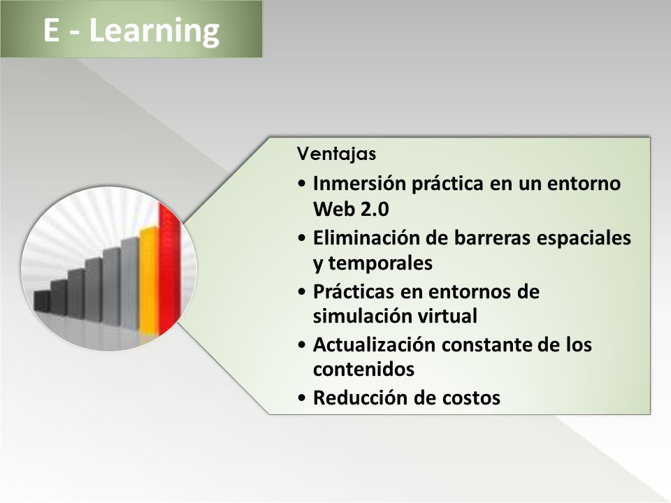 E - Learning Inmersión práctica en un entorno Web 2.0