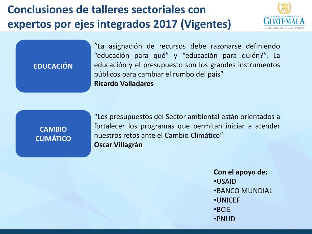 Conclusiones de talleres sectoriales con expertos por ejes integrados 2017 (Vigentes)