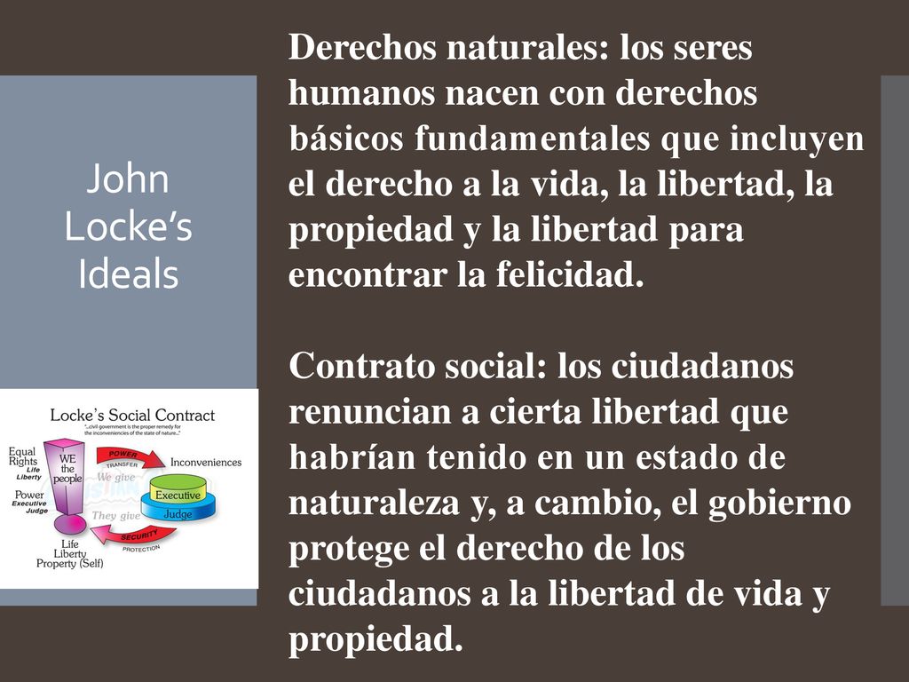 Derechos naturales: los seres humanos nacen con derechos básicos fundamentales que incluyen el derecho a la vida, la libertad, la propiedad y la libertad para encontrar la felicidad. Contrato social: los ciudadanos renuncian a cierta libertad que habrían tenido en un estado de naturaleza y, a cambio, el gobierno protege el derecho de los ciudadanos a la libertad de vida y propiedad.