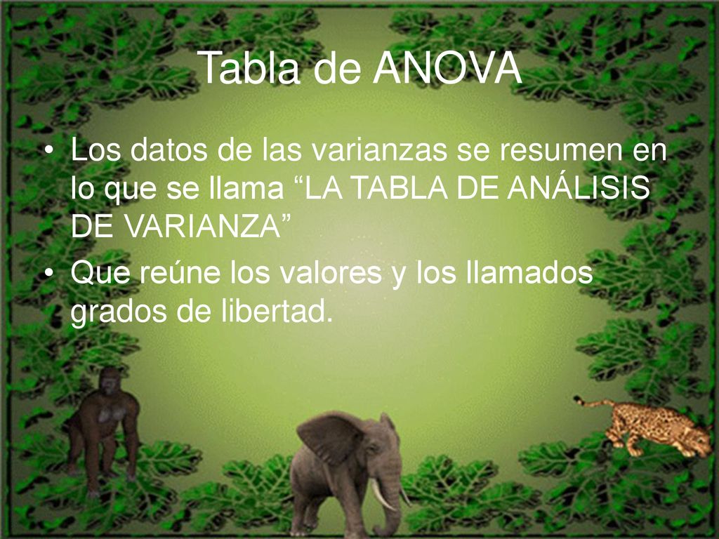 Tabla de ANOVA Los datos de las varianzas se resumen en lo que se llama LA TABLA DE ANÁLISIS DE VARIANZA