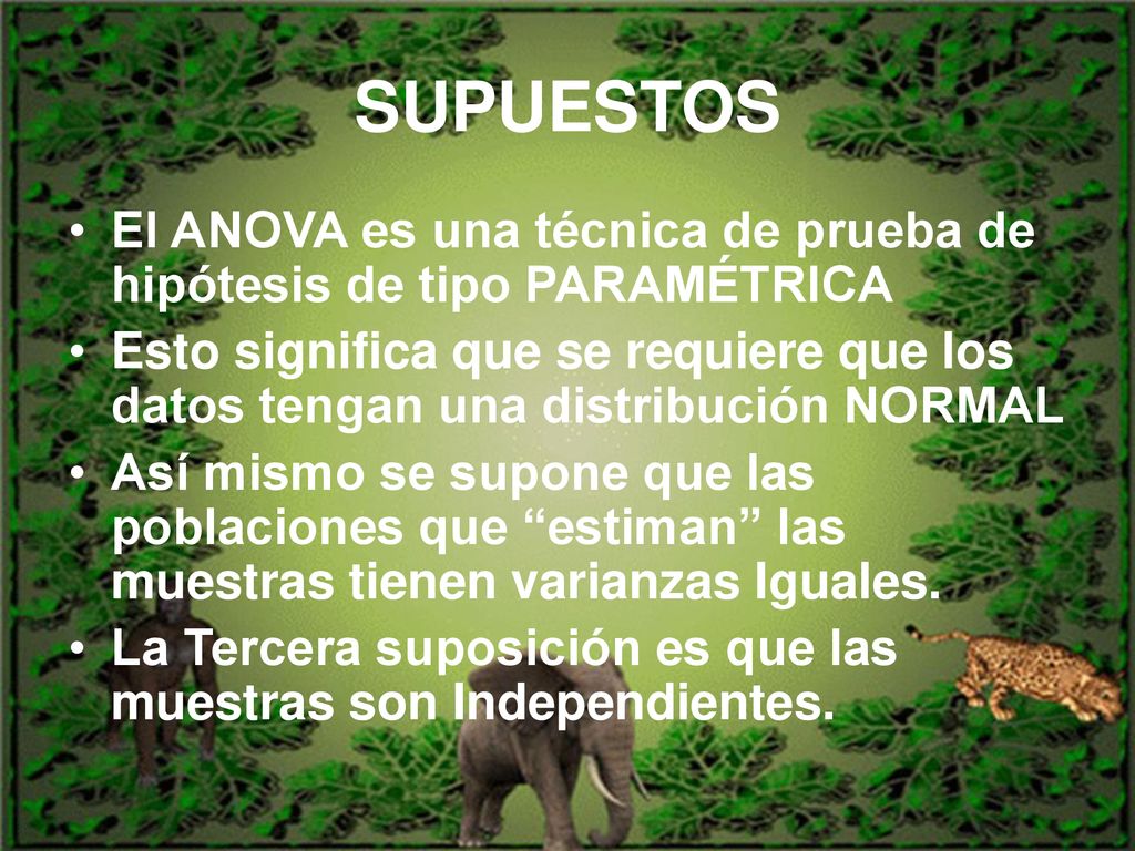 SUPUESTOS El ANOVA es una técnica de prueba de hipótesis de tipo PARAMÉTRICA.