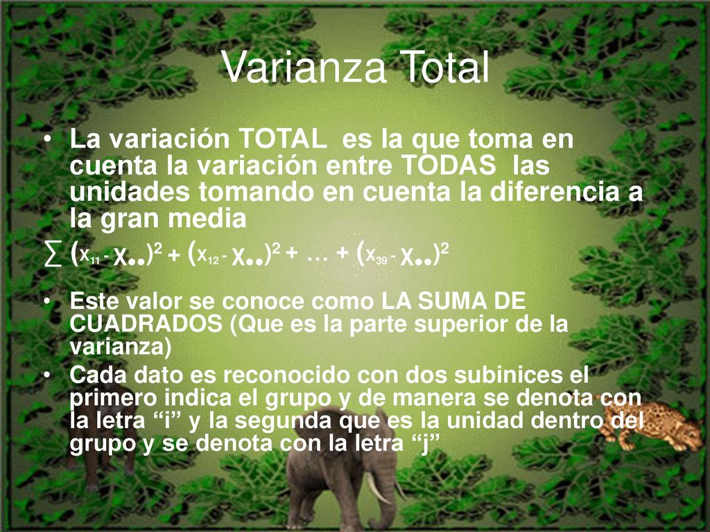 Varianza Total La variación TOTAL es la que toma en cuenta la variación entre TODAS las unidades tomando en cuenta la diferencia a la gran media.
