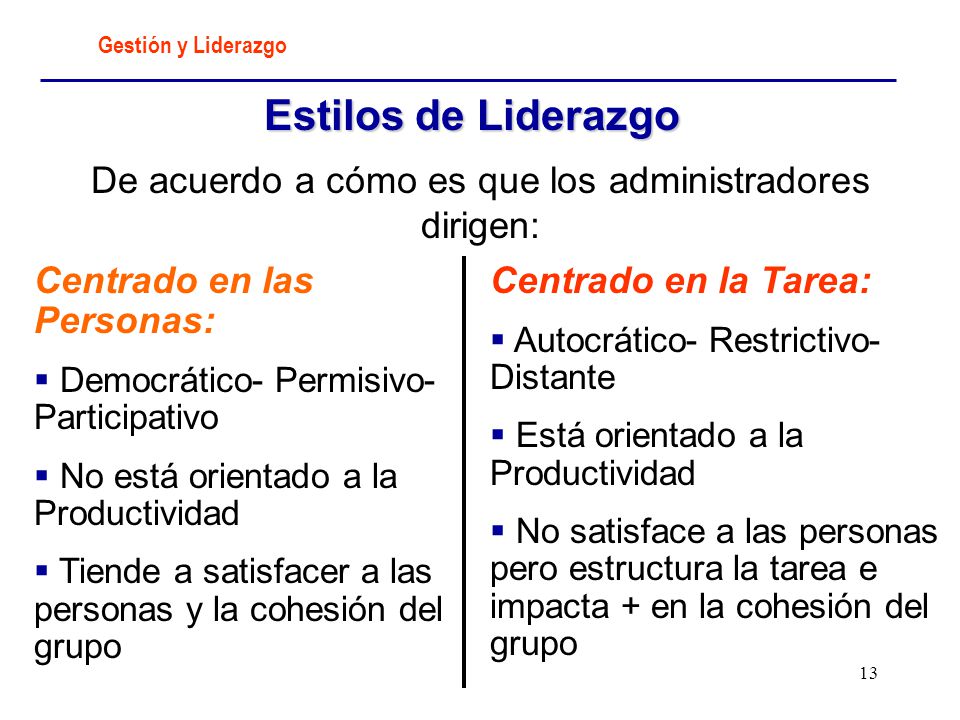 De acuerdo a cómo es que los administradores dirigen: