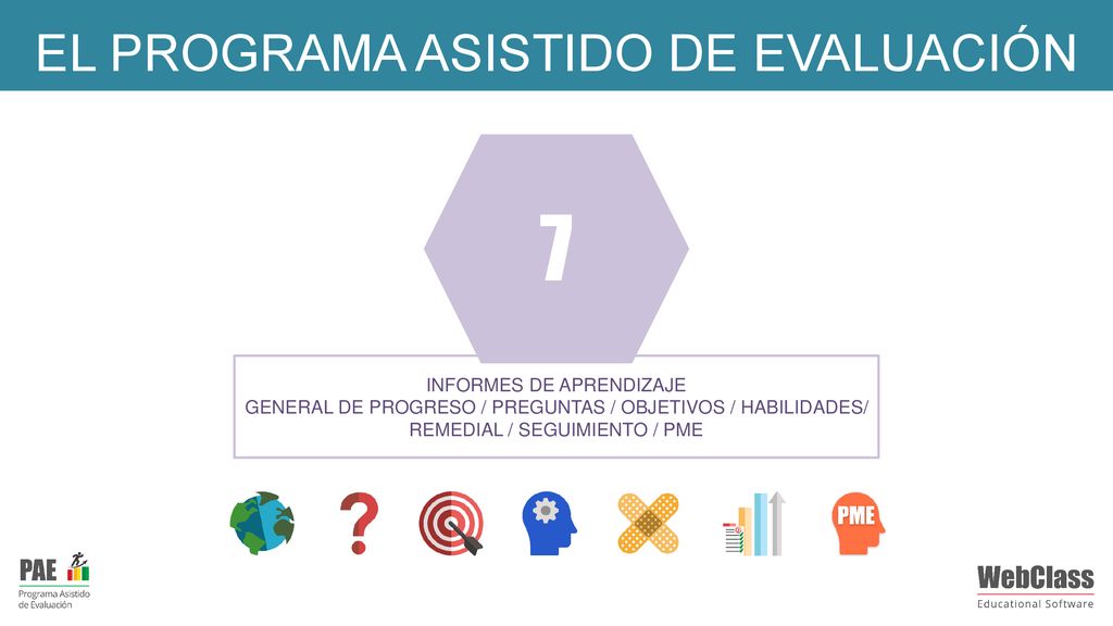 7 EL PROGRAMA ASISTIDO DE EVALUACIÓN INCLUYE INFORMES DE APRENDIZAJE