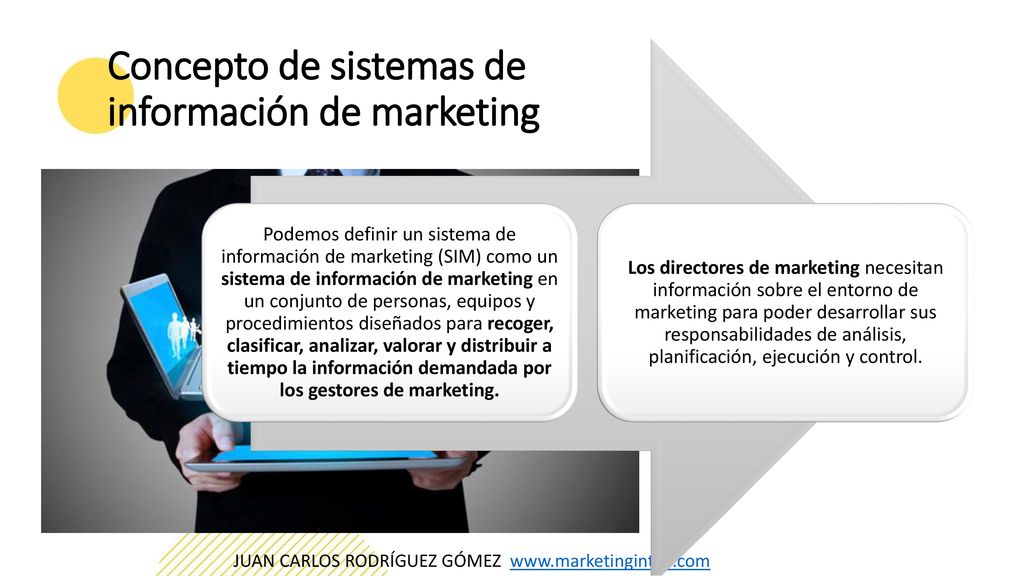 Concepto de sistemas de información de marketing