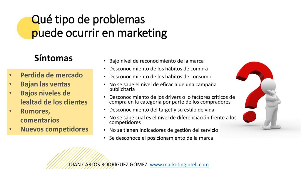 Qué tipo de problemas puede ocurrir en marketing