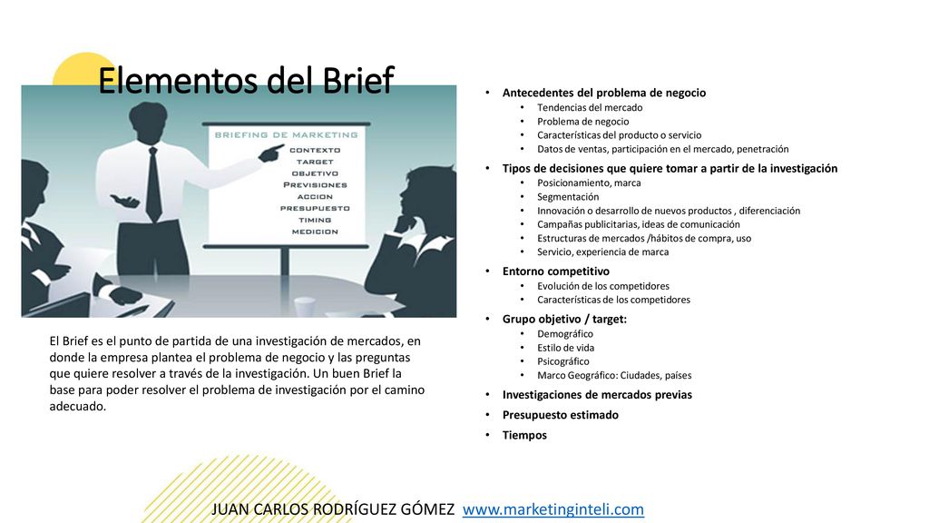 Elementos del Brief Antecedentes del problema de negocio. Tendencias del mercado. Problema de negocio.