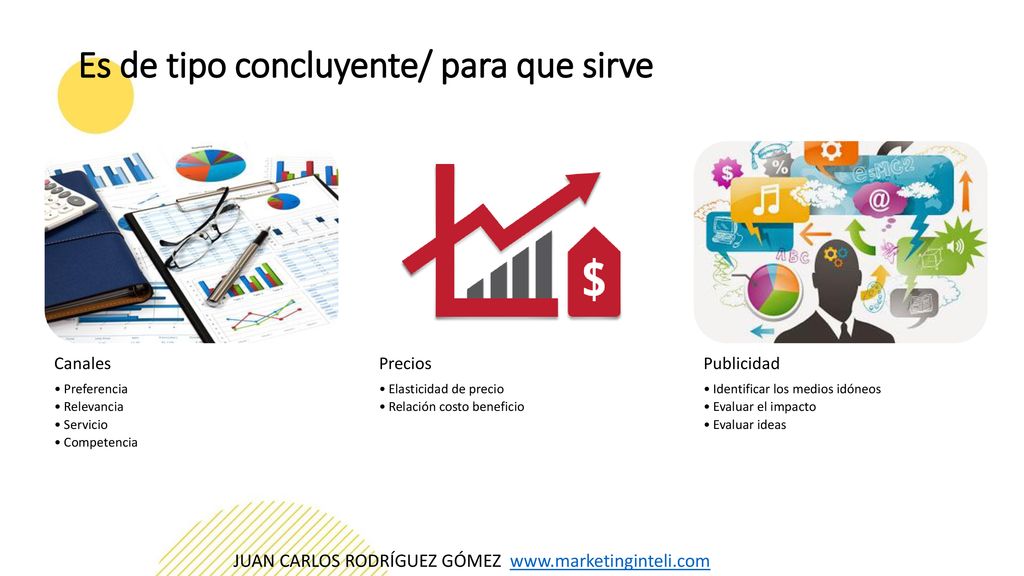 Es de tipo concluyente/ para que sirve