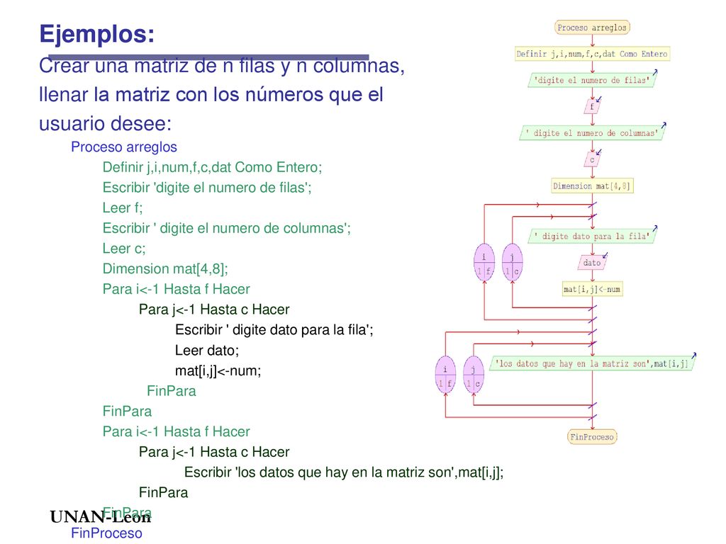 Ejemplos: Crear una matriz de n filas y n columnas,