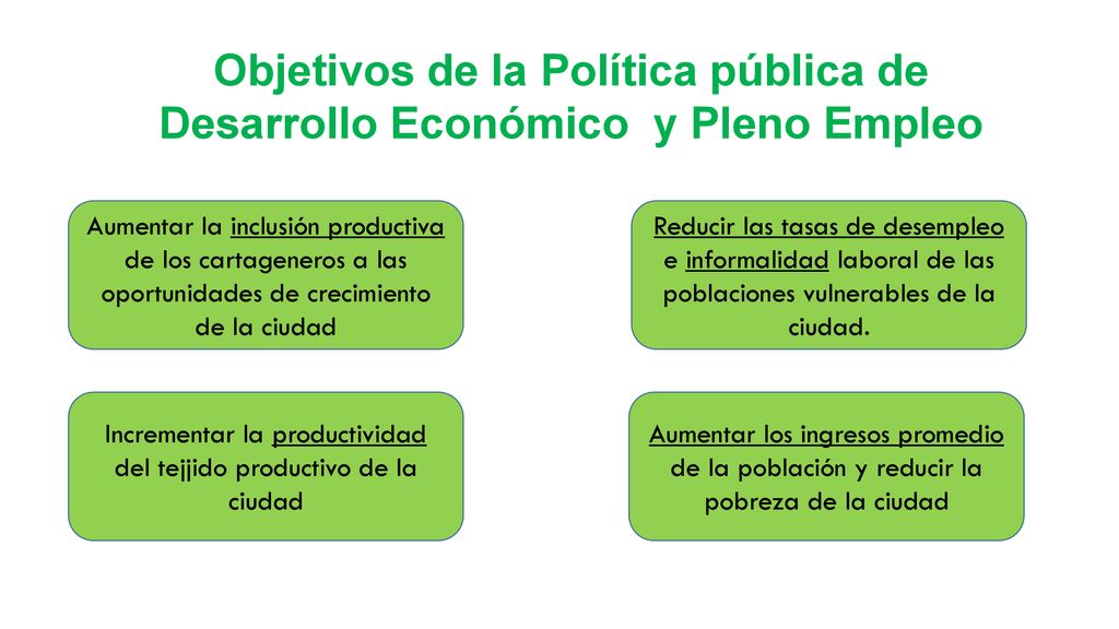 Incrementar la productividad del tejjido productivo de la ciudad