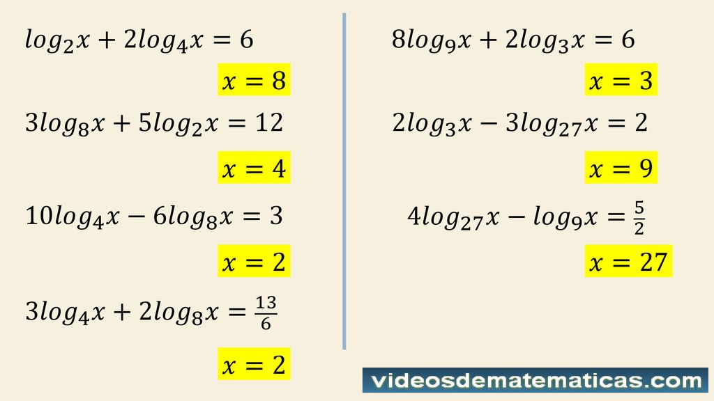 𝑙𝑜𝑔 2 𝑥+2 𝑙𝑜𝑔 4 𝑥=6 8 𝑙𝑜𝑔 9 𝑥+2 𝑙𝑜𝑔 3 𝑥=6. 𝑥=8. 𝑥=3. 3 𝑙𝑜𝑔 8 𝑥+5 𝑙𝑜𝑔 2 𝑥=12. 2 𝑙𝑜𝑔 3 𝑥−3 𝑙𝑜𝑔 27 𝑥=2.
