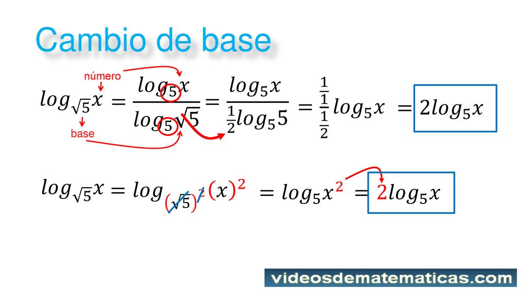 Cambio de base = 𝑙𝑜𝑔 5 𝑥 𝑙𝑜𝑔 5 5 = 𝑙𝑜𝑔 5 𝑥 1 2 𝑙𝑜𝑔 5 5