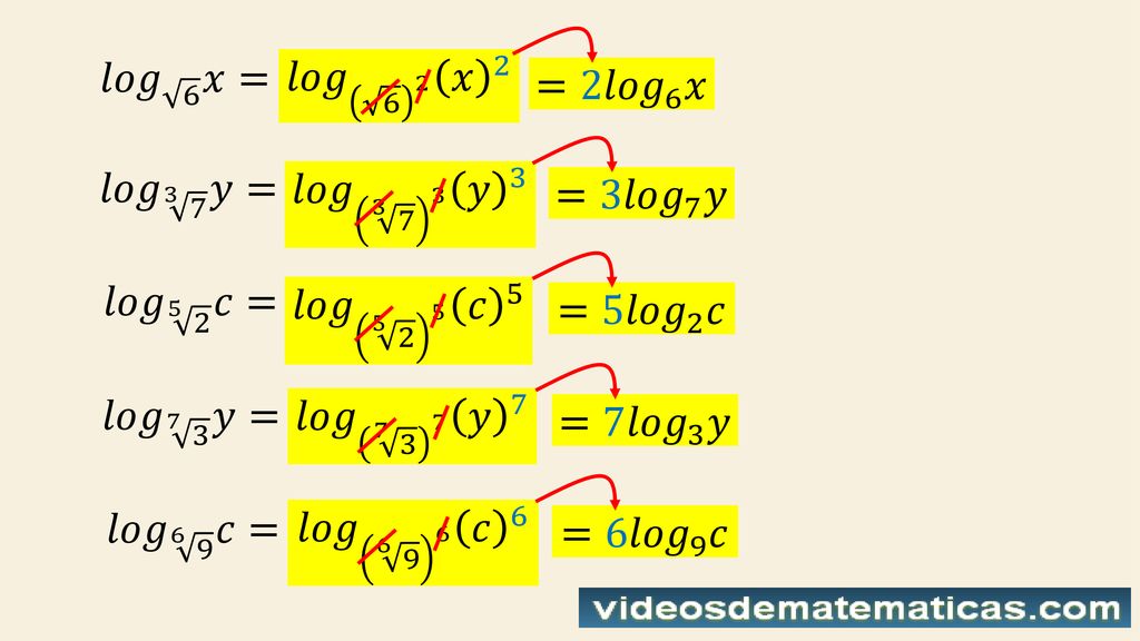 𝑙𝑜𝑔 6 𝑥= 𝑙𝑜𝑔 6 2 𝑥 2. =2 𝑙𝑜𝑔 6 𝑥. 𝑙𝑜𝑔 3 7 𝑦= 𝑙𝑜𝑔 𝑦 3. =3 𝑙𝑜𝑔 7 𝑦.