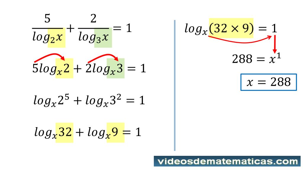 5 𝑙𝑜𝑔 2 𝑥 + 2 𝑙𝑜𝑔 3 𝑥 =1 𝑙𝑜𝑔 𝑥 32×9 =1. 288= 𝑥 1. 5 𝑙𝑜𝑔 𝑥 2+2 𝑙𝑜𝑔 𝑥 3=1. 𝑥=288. 𝑙𝑜𝑔 𝑥 𝑙𝑜𝑔 𝑥 3 2 =1.
