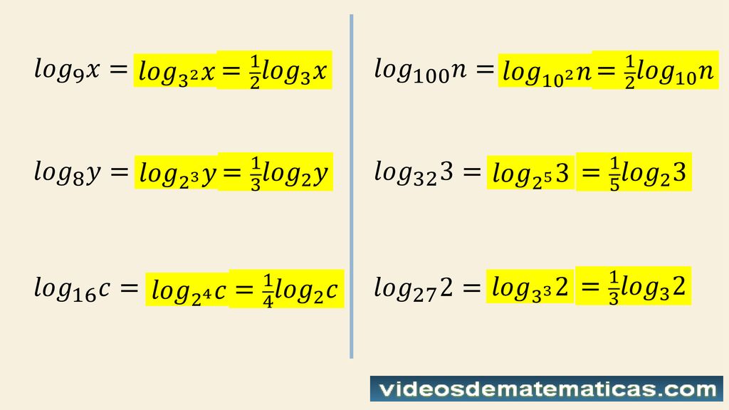 𝑙𝑜𝑔 9 𝑥= 𝑙𝑜𝑔 3 2 𝑥. = 1 2 𝑙𝑜𝑔 3 𝑥. 𝑙𝑜𝑔 100 𝑛= 𝑙𝑜𝑔 10 2 𝑛. = 1 2 𝑙𝑜𝑔 10 𝑛. 𝑙𝑜𝑔 8 𝑦= 𝑙𝑜𝑔 2 3 𝑦.