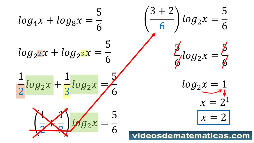 3+2 6 𝑙𝑜𝑔 2 𝑥= 5 6 𝑙𝑜𝑔 4 𝑥+ 𝑙𝑜𝑔 8 𝑥= 5 6. 𝑙𝑜𝑔 2 2 𝑥+ 𝑙𝑜𝑔 2 3 𝑥= 𝑙𝑜𝑔 2 𝑥= 𝑙𝑜𝑔 2 𝑥+ 1 3 𝑙𝑜𝑔 2 𝑥= 5 6.
