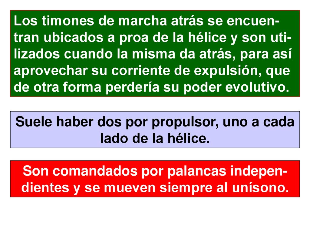 Suele haber dos por propulsor, uno a cada lado de la hélice.