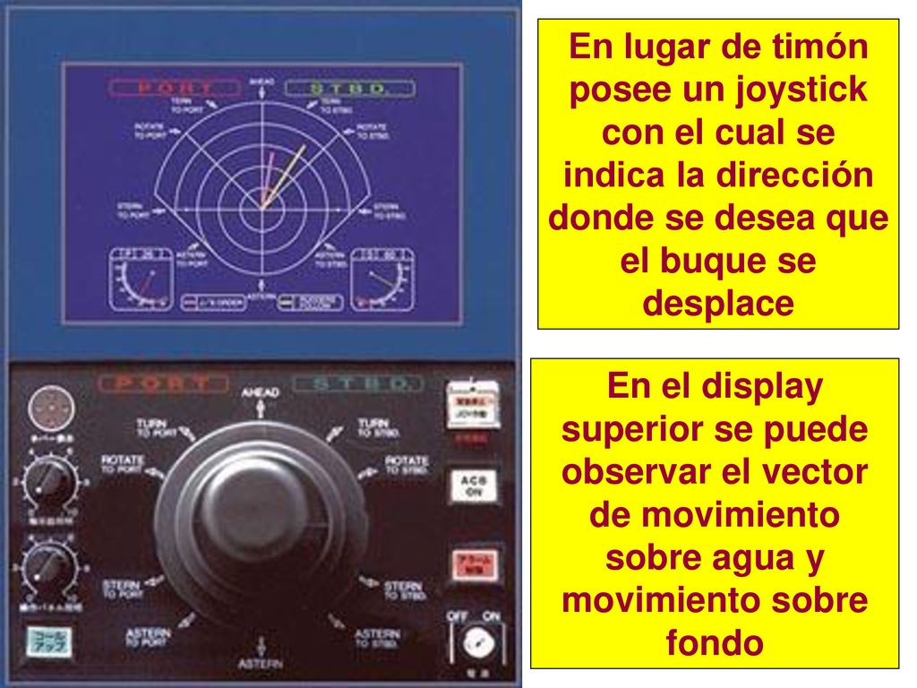 En lugar de timón posee un joystick con el cual se indica la dirección donde se desea que el buque se desplace