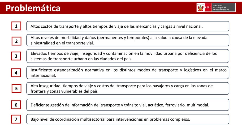 Problemática 1. Altos costos de transporte y altos tiempos de viaje de las mercancías y cargas a nivel nacional.