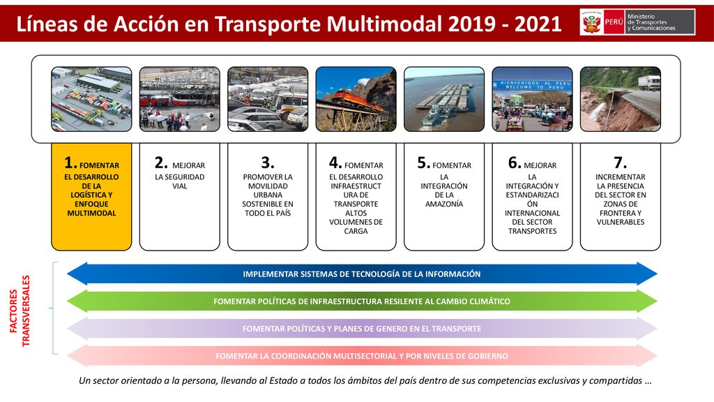 1. FOMENTAR EL DESARROLLO DE LA LOGÍSTICA Y ENFOQUE MULTIMODAL