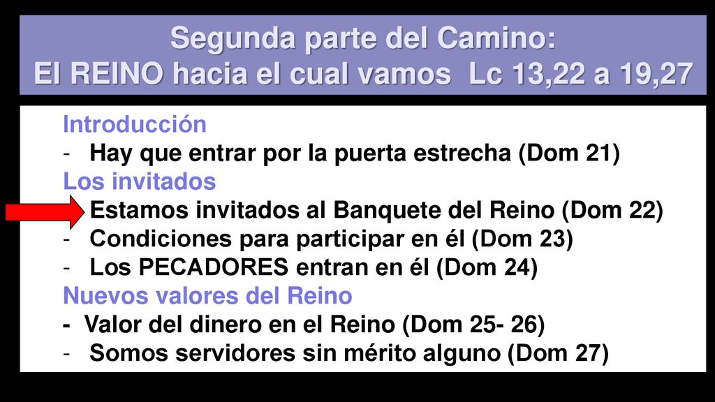 Segunda parte del Camino: El REINO hacia el cual vamos Lc 13,22 a 19,27