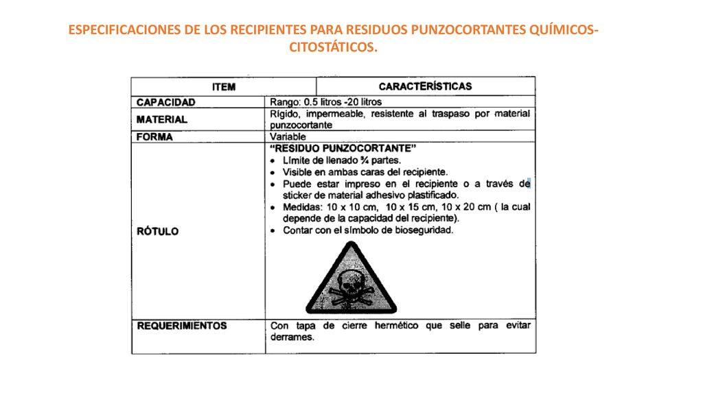 ESPECIFICACIONES DE LOS RECIPIENTES PARA RESIDUOS PUNZOCORTANTES QUÍMICOS-CITOSTÁTICOS.