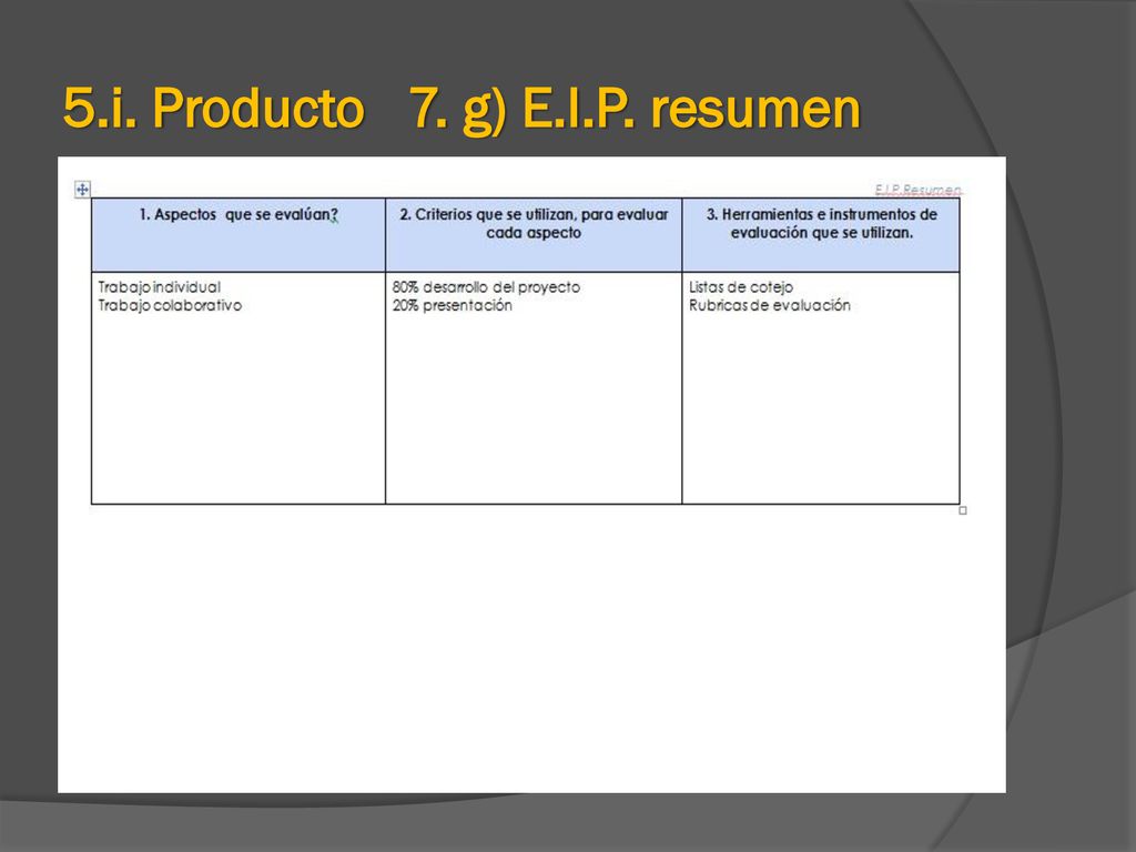 5.i. Producto 7. g) E.I.P. resumen