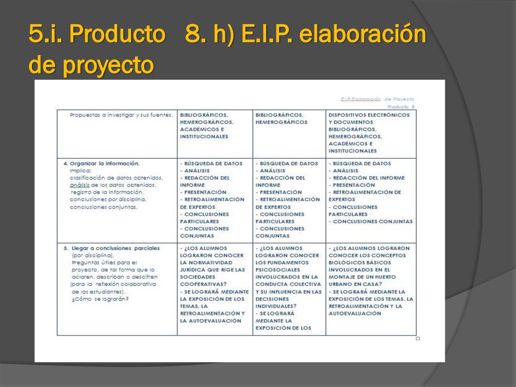 5.i. Producto 8. h) E.I.P. elaboración de proyecto