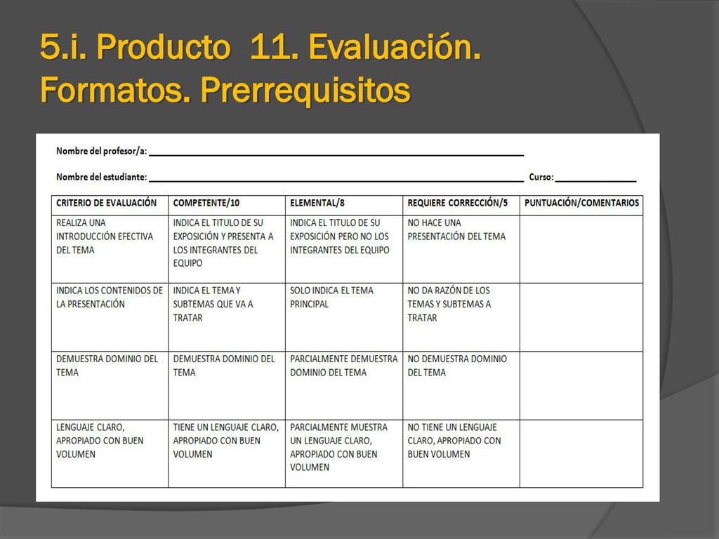 5.i. Producto 11. Evaluación. Formatos. Prerrequisitos