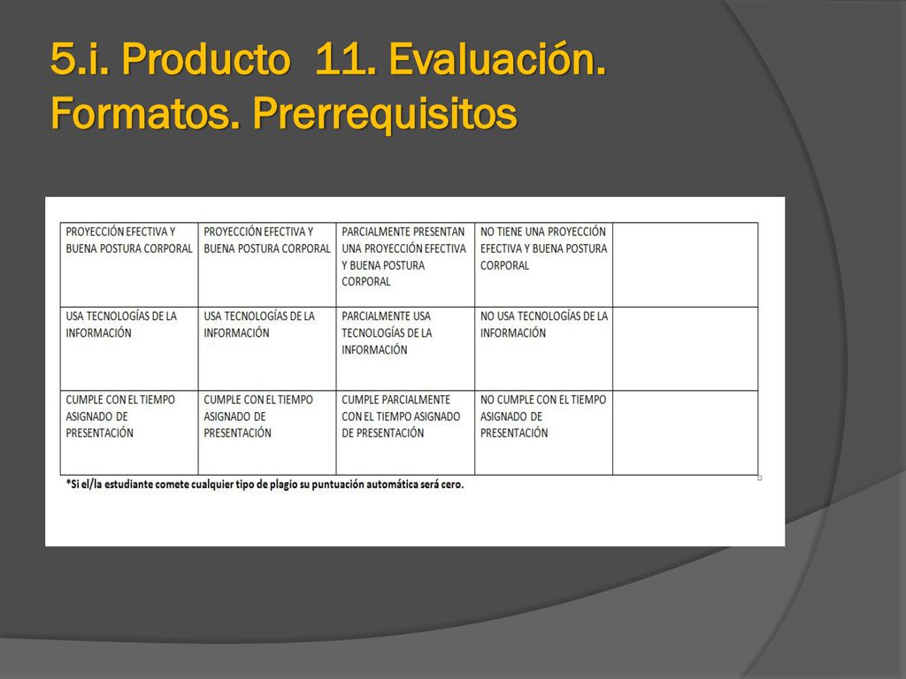 5.i. Producto 11. Evaluación. Formatos. Prerrequisitos